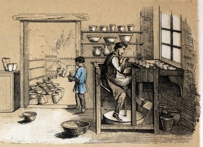 Popis různých fází výroby a použití hlíny: hrnčíř pracující v pořadí. Talíř “” The clay and its products”” in “” Les Recreations instructives”” Synoptický obraz od Julese DELBRUCKA, rytina z roku 1860. Soukromá sbírka. od French School