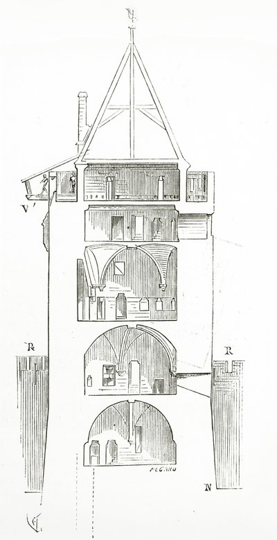 Kresba z Dictionnaire raisonné francouzské architektury od 11. do 16. století, 1861 od French School