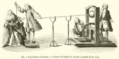 Elektrické experimenty, Zapálení ducha vína špičkou meče (rytina) od French School