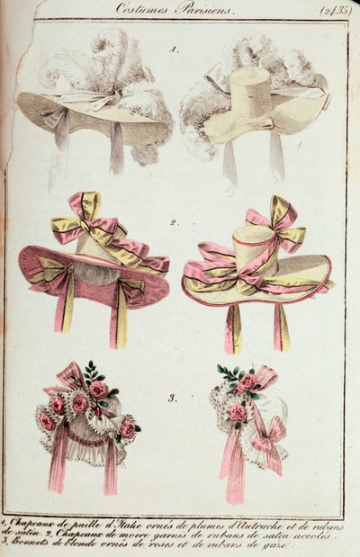 Móda, Francie od French School