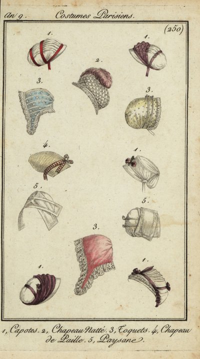 Módní klobouky z roku 1800 (ručně kolorovaná mědirytina) od French School