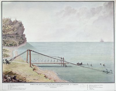Plovoucí most pro nakládání kávy, Saint-Denis, La Reunion, c.1730-40 (Wc na papíře) od French School