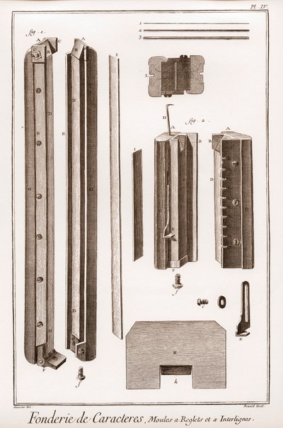 Slévárna ve znacích – „Velká encyklopedie neboli Dictionnaire Raisonne des Sciences, des Arts et des Metiers““ (Encyklopedie nebo Slovník věd, umění a povolání) od Denise Diderota (1713-1784) a Jean d