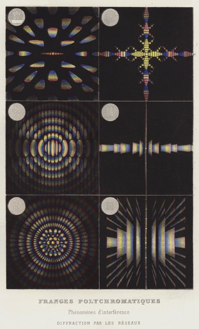 Polychromatické třásně, interferenční jevy, difrakce pomocí sítí (barevná litografie) od French School