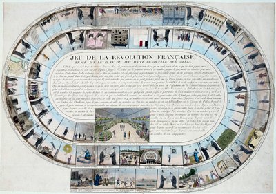 Francouzská revoluce: husí hra na konci 18. století s hlavními etapami revoluce od French School