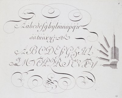 Francouzská kaligrafie: “” Les vrays principes de l