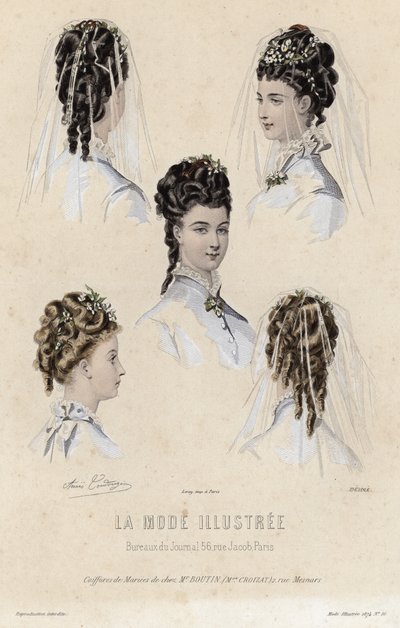 Francouzská módní deska, konec 19. století od French School