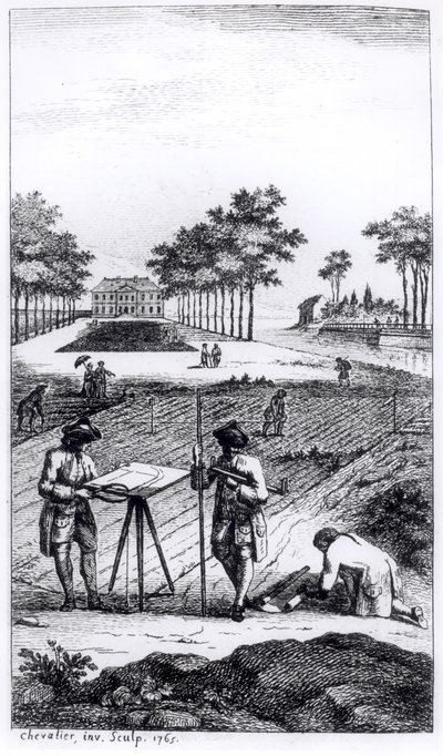 Frontispis z knihy La Science de lArpenteur od Dupaina de Montesson (asi 1720-90) vydané v Paříži roku 1766 od French School