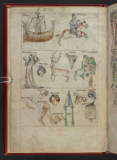 George Fendulus, Kniha astrologie, Sloane MS 3983, f.4v (vellum) od French School