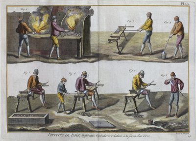 Foukání skla, ilustrace z Encyclopedie des Sciences et Metiers od Denise Diderota (1713-84) rytina Roberta Benarda (fl.1734) publikovaná kolem roku 1770 (barevná rytina) (viz také 326119) od French School