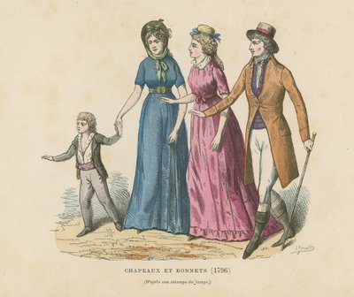 Klobouky a čepice, 1796 od French School