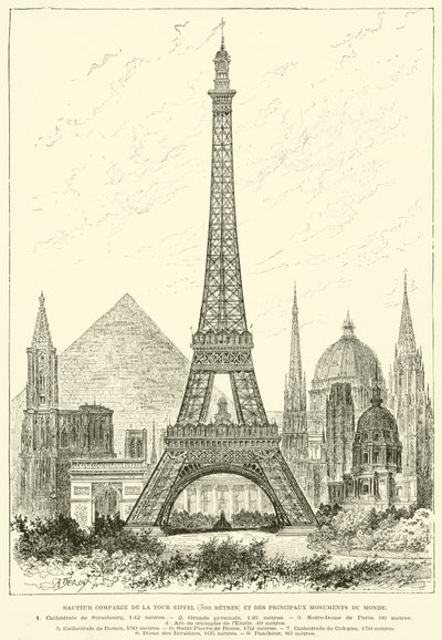Porovnání výšky Eiffelovy věže (300 metrů) a hlavních památek světa (rytina) od French School
