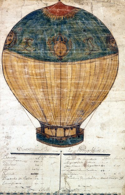 Horkovzdušný balón bratří Montgolfierů. Původní kresba. 1782 od French School