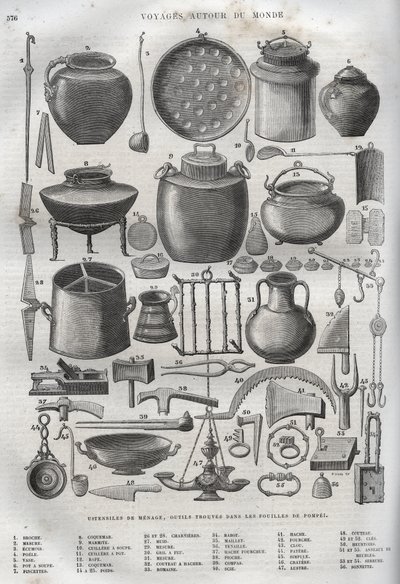 Domácí potřeby nalezené ve vykopávkách v Pompejích - Nová národní encyklopedie od Maurice La Charesta (De Lachatre od French School