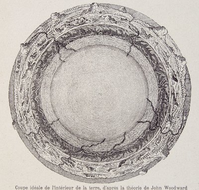 Ideální řez z nitra země podle teorie Johna Woodwarda - z mědirytiny z roku 1735 od French School