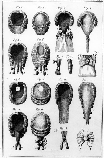 Ilustrace různých druhů paruk, deska VII, sv. 8, z Encyclopedie des Sciences et Metiers od Diderota, publikované kolem roku 1770 od French School