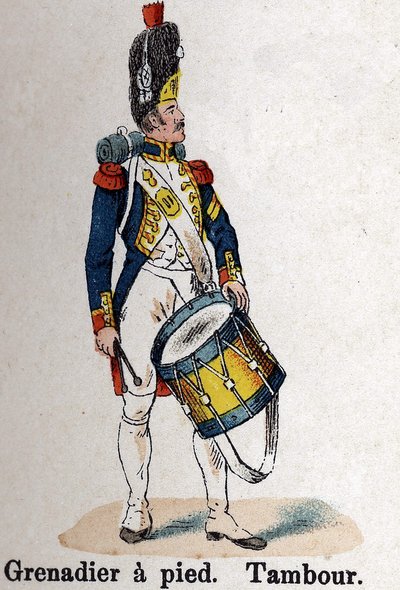 Císařská garda Napoleon I: Granátník pěšky - Buben. Talíř z knihy Les Uniformes de l