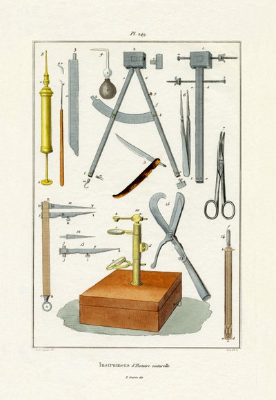 Nástroje, 1833-39 od French School