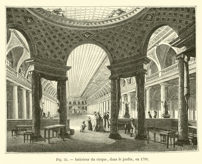 Interiér cirkusu, v zahradě, v roce 1791 od French School