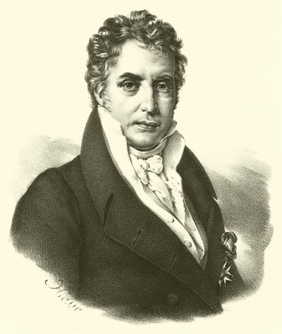 Jacques-Louis David, portrét (rytina) od French School