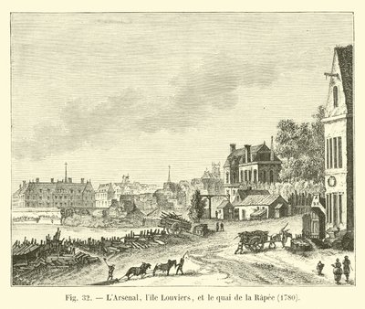 Arsenal, ostrov Louviers a Quai de la Rapee, 1780 od French School