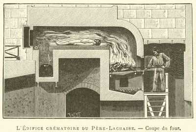 Krematorium Pere-Lachaise, sekce pece (rytina) od French School