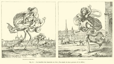 Hřbitov neviňátek v roce 1640, Faksimile dvou rytin od La Bella od French School