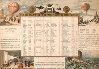 Seznam balónů, které opustily Paříž během obléhání v letech 1870-71 od French School