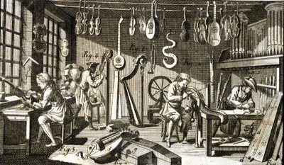 Luthierova dílna. Rytina - v Encyklopedii Diderota a D