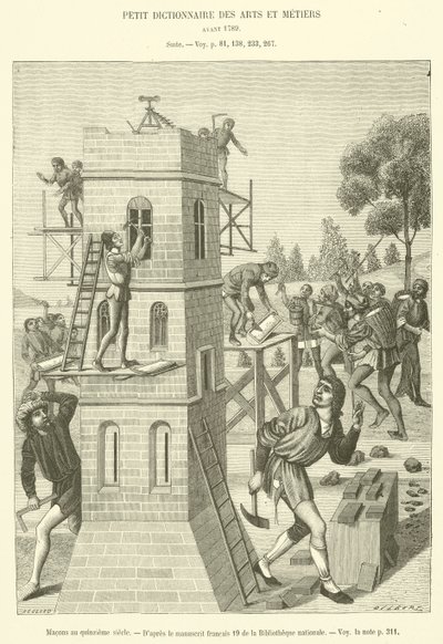 Zednáři v patnáctém století (rytina) od French School