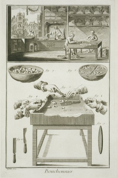 Výroba zátok na láhve z Encyklopedie des Sciences et Metiers od Denise Diderota (1713-84) vydané kolem roku 1770 od French School