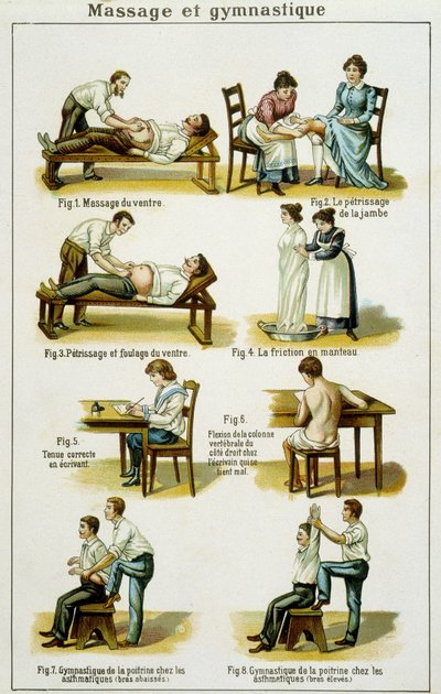 Medicínská tabule znázorňující masáže a gymnastiku (tahy z Bilzu, přírodní léčba) koncem 19. století. od French School