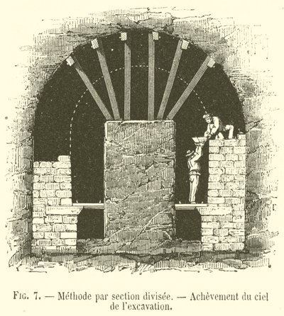 Metoda děleného řezu, Dokončení oblohy výkopu (rytina) od French School