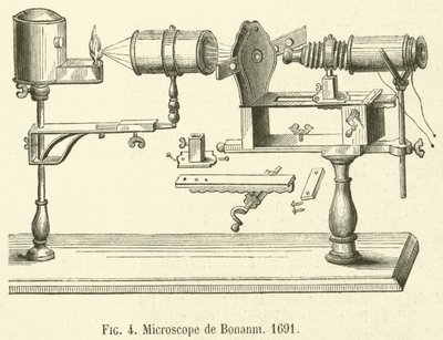 Bonanniho mikroskop od French School