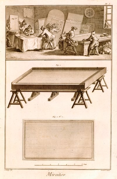Mirror-Making from Diderots Encyclopedie, 1751-72 od French School