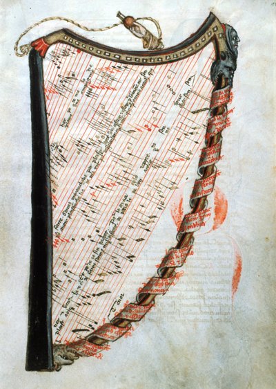 Ms 54.1 Harp, ze sbírky středověkých hudebních pojednání, 1470 od French School