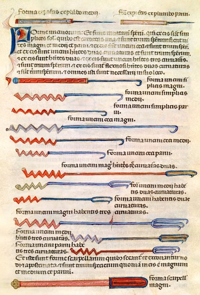 Ms 89 Ter fol.122r Chirurgické nástroje z pojednání Abul Qasim Kalaf ibn al-Abbas al Zahrawi (Albucasis) od French School