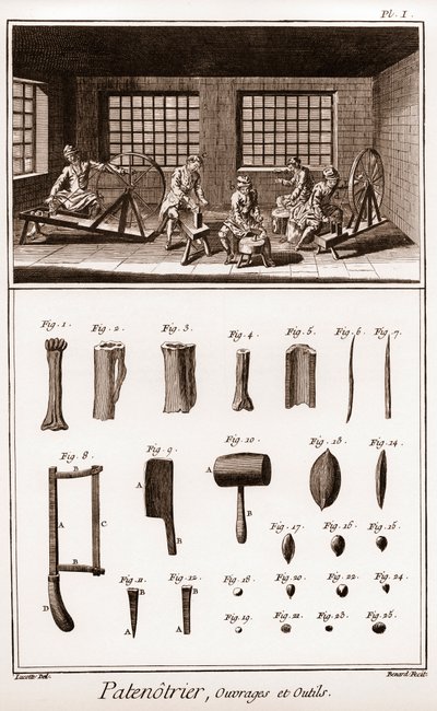 Patenotrier (výrobce růžence) – práce a nástroje – „“ La Grande Encyclopédie, ou Dictionnaire Raisonne des Sciences, des Arts et des Metiers“ (Encyklopedie nebo slovník věd, umění a profesí) Denis Diderot (1713-1784) a Jean d od French School