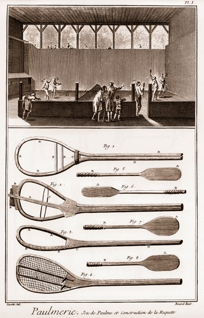 Paulmerie - Tenisový kurt a konstrukce rakety - Kurt Jeu de Paume a různé fáze konstrukce raket (paddle-pálek nebo pálkařů) - „“ La Grande Encyclopédie, ou Dictionnaire Raisonne des Sciences, des Arts et des Métiers“ ( Encyklopedie od French School