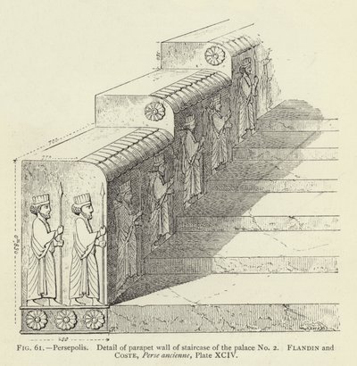 Persepolis, Detail parapetní stěny schodiště paláce č. 2 (rytina) od French School