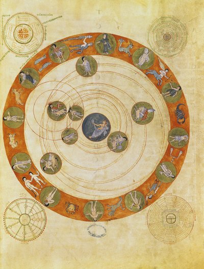 Fenomény Aratu, kosmologický diagram (mapa nebes) od French School