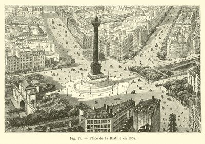 Place de la Bastille v roce 1858 od French School