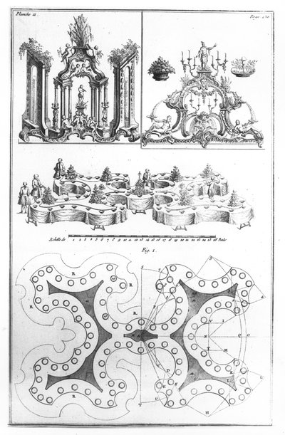 Plán a dekorace na stůl z Le Cannameliste Francais od Josepha Gillierse, vydaného v Nancy Jeanem Baptistem Hiacinthe Leclercem v roce 1768 od French School