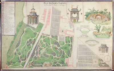 Plán anglické krajinné zahrady vévody z Praslinu v Neuilly-sur-Seine, 1788 (pero, inkoust a wc na papíře) od French School