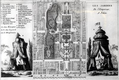 Plán zahrad pekingského císaře z knihy Jardins Anglo-Chinois a la Mode od George Louise le Rouge, vydané asi v letech 1776-78. od French School
