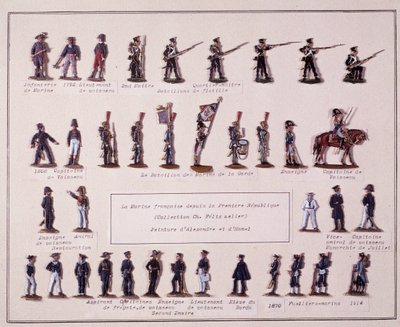 Deska představující různé uniformy francouzského námořnictva od Premiere Republique (1792) do roku 1914. Ilustrace 20. století od French School