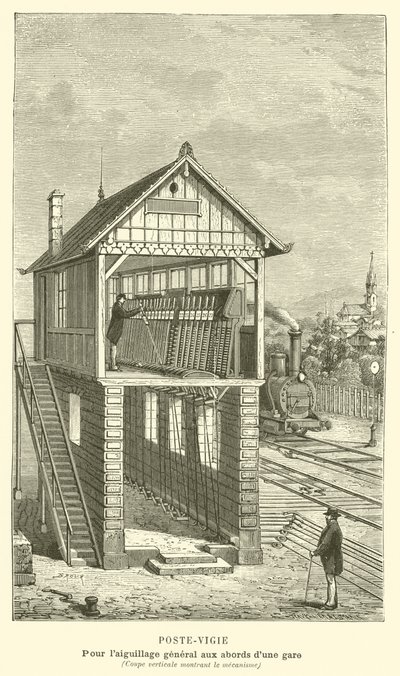 Poste-Vigie, Pro obecné přepínání mezi stanicí, Vertikální řez znázorňující mechanismus (rytina) od French School