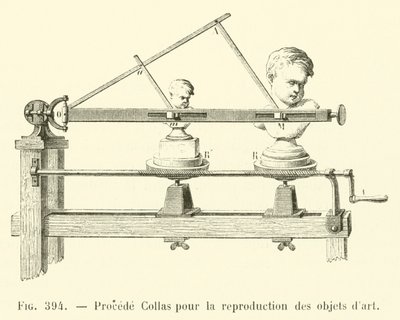Collasův proces reprodukce uměleckých děl (rytina) od French School