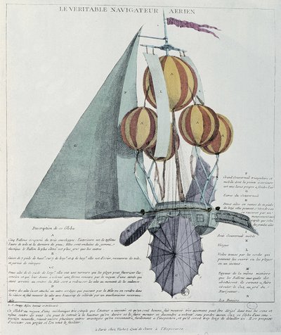 Projekt „skutečného“ leteckého navigátora od Stoupy a Bijou od French School