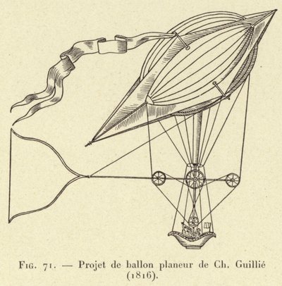 Ch Guillieho projekt kluzáku balónu (1816) (rytina) od French School